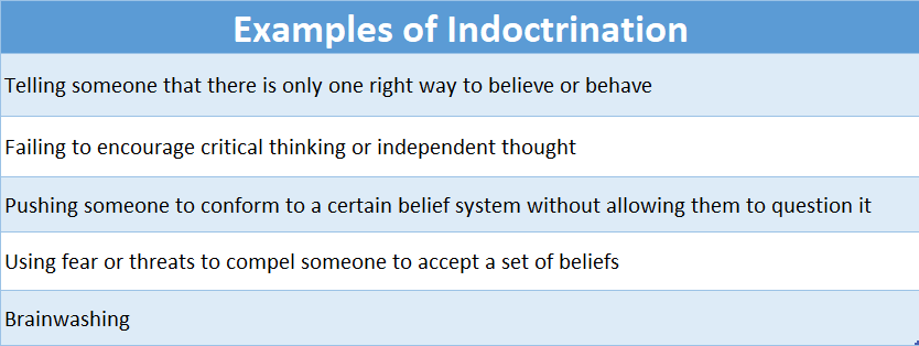 Chart containing examples of indoctrination 