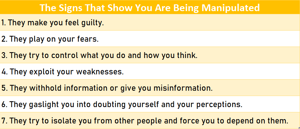 Chart showing the signs of a person being manipulated 