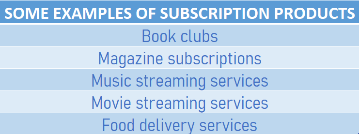 Table containing details about different services providing subscriptions 