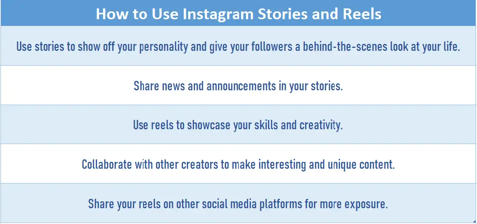 Table containing information on how to use Instagram stories and reels