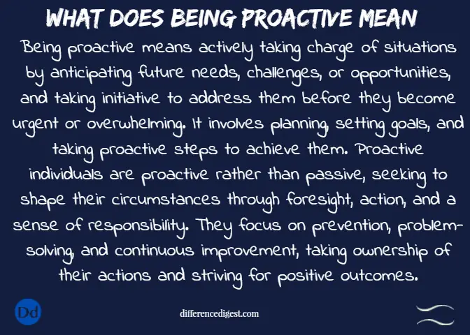picture of what does being proactive mean?