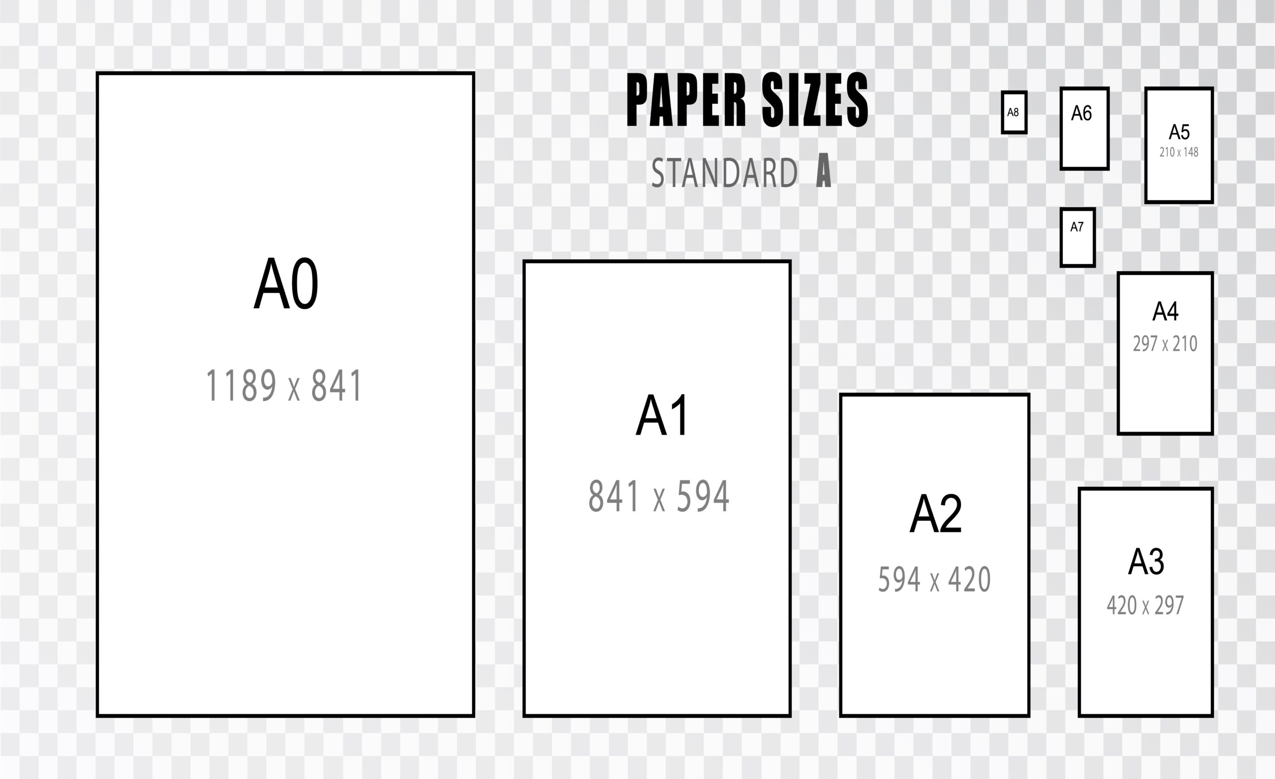 picture of paper sizes 