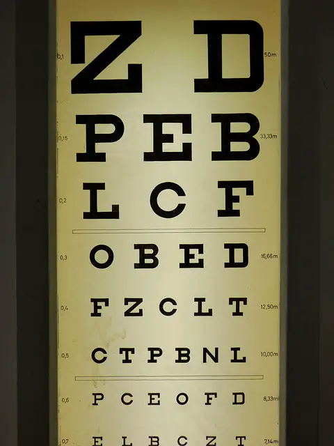 picture of an eye test chart 